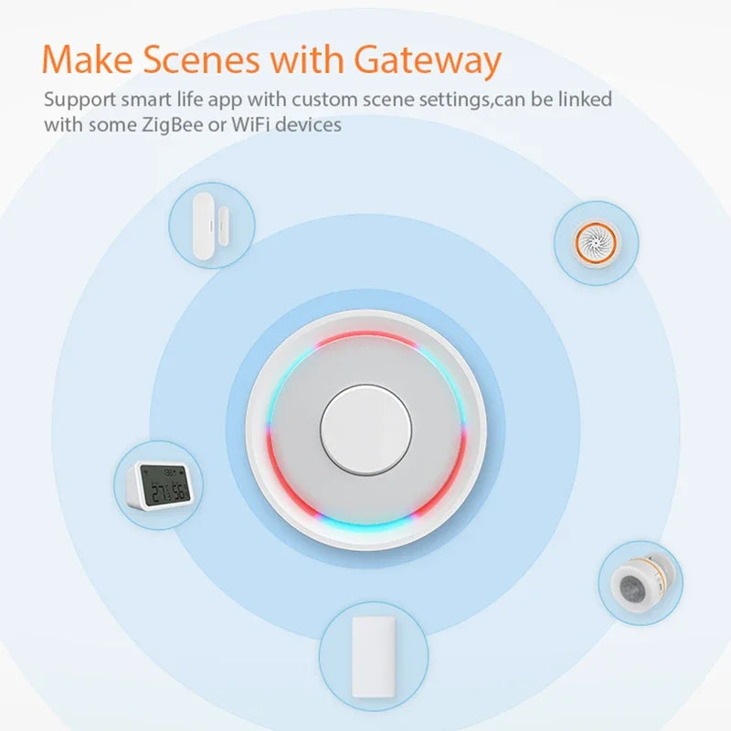 Tuya Zigbee Smart Home Water Sensor Leak Detector Flood Water Leakage Alarm Works with Tuya Zigbee Hub Zigbee2Mqtt