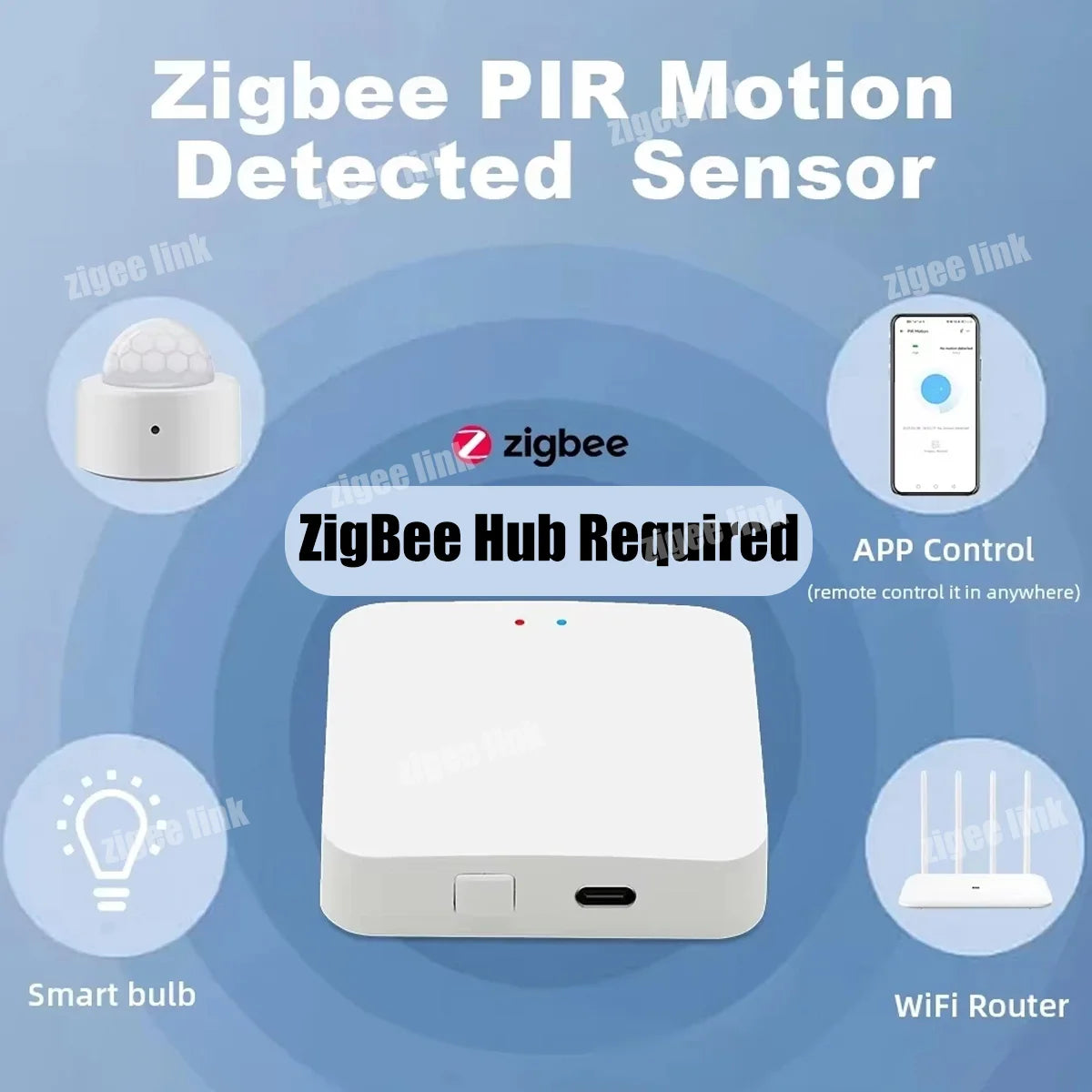 Zigbee 3.0 Smart PIR Motion Sensor Human Infrared Detector Household Security Alarm Wireless Sensor Require Zigbee Gateway Hub