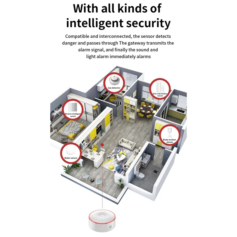 Abmf-Tuya Smart Home Wireless Alarm System Sound and Light Alarm Sensor Detector Intelligent USB Powered Sensor Zigbee