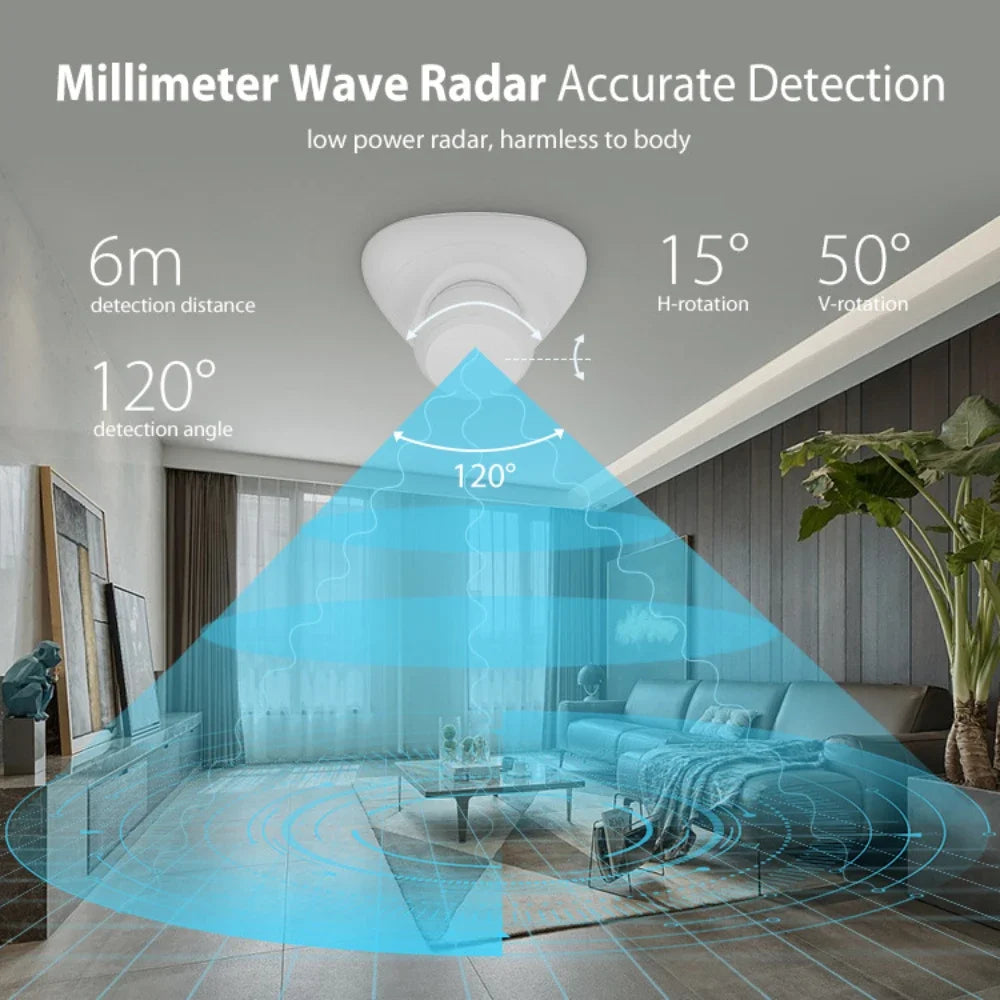 Tuya Zigbee Mmmwave Human Body PIR Sensor 24G Millimeter Wave Human Presence Detector Tuya APP Remote Control Real-Time Alarm