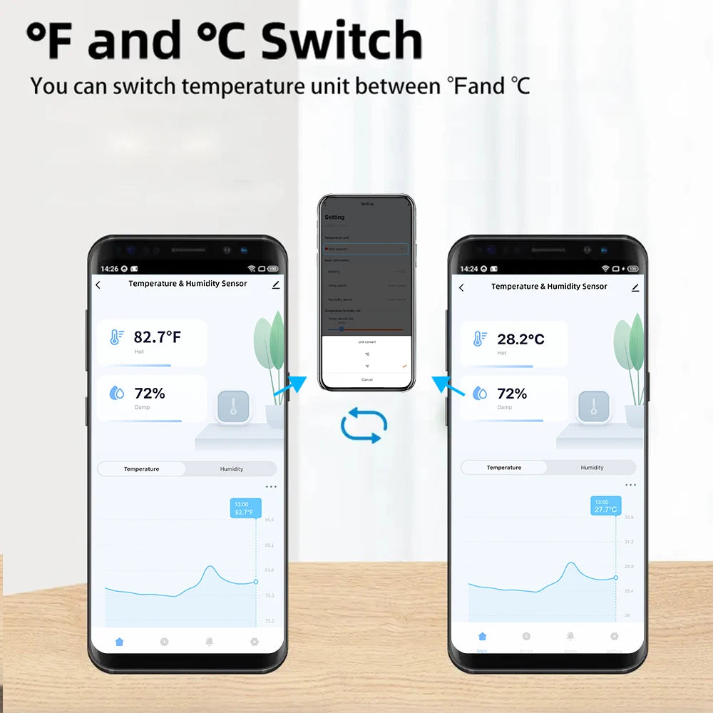 Tuya Zigbee/Wifi Temperature Humidity Sensor Home Connected Thermometer Compatible with Smart Life Alexa Google Assistant