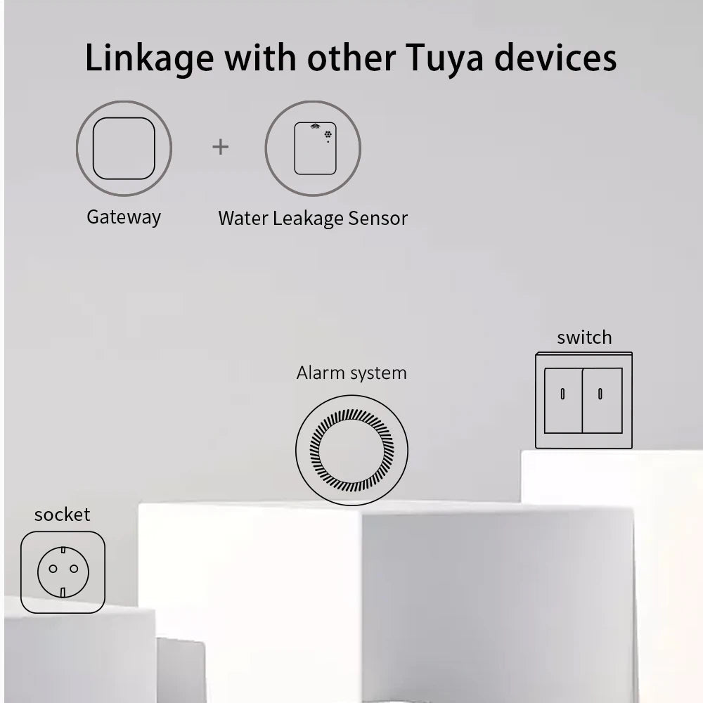 Home Assistant Smart Water Leakage Sensor Detector Wireless Zigbee Leak for Basement Kitchen Home Security Ewelink