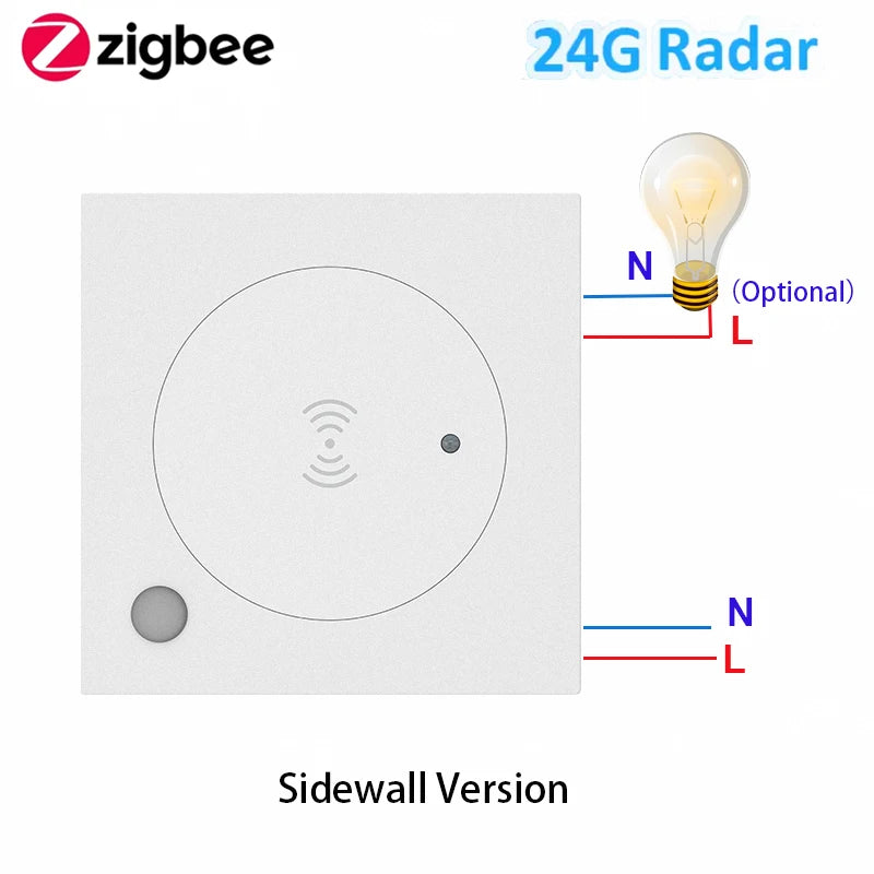 Tuya Zigbee Mmwave Human Presence Motion Sensor with Luminance/Distance Detection 95V-220V Smart Life 24G Microwave Radar