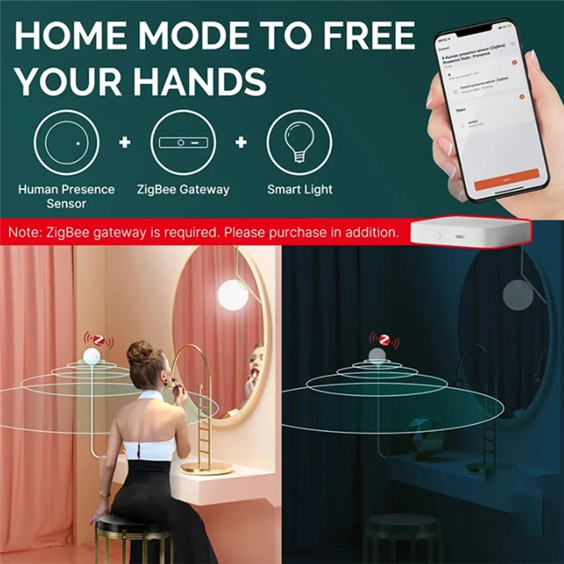 Revolutionize Your Home Security with the Cjsd-Zigbee Human Presence Sensor - Advanced Radar Wave Detection for Smart Living