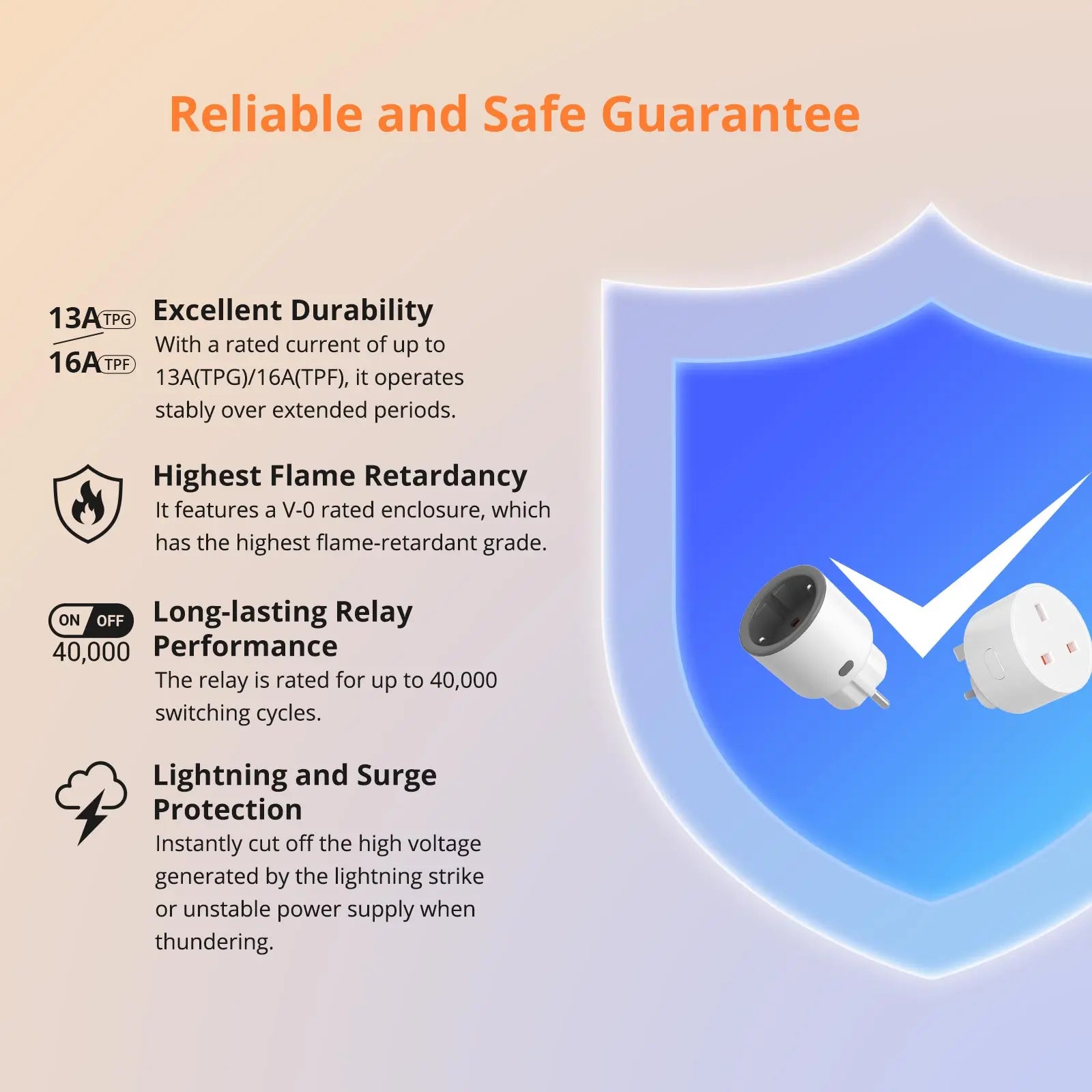 S60ZB Iplug Zigbee Smart Plug Energy Monitoring Wireless Socket Timer Smart Switch Voice Control Google Home Amazon Alexa