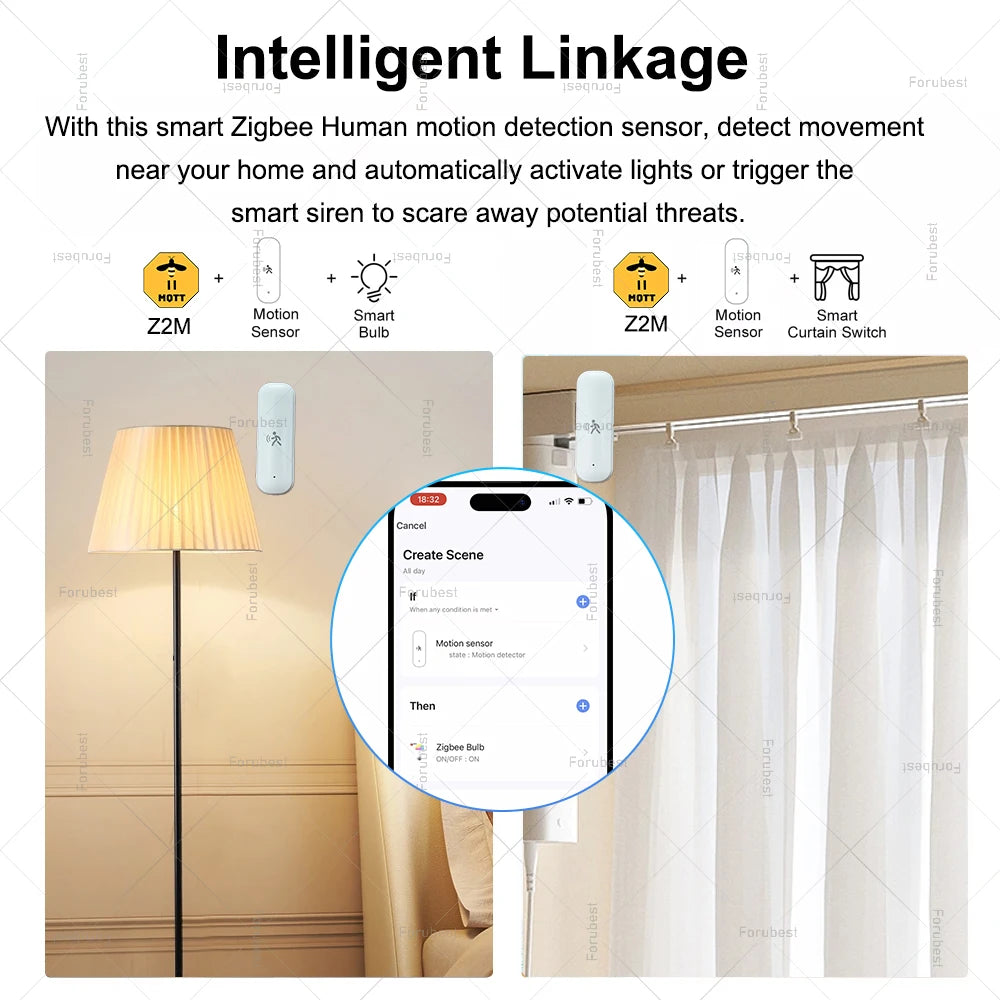 10G Human Motion Sensor for Z2M /Tuya Zigbee Mmwave Radar Detector with Luminance Temperature Humidity Sensor Replace PIR Sensor
