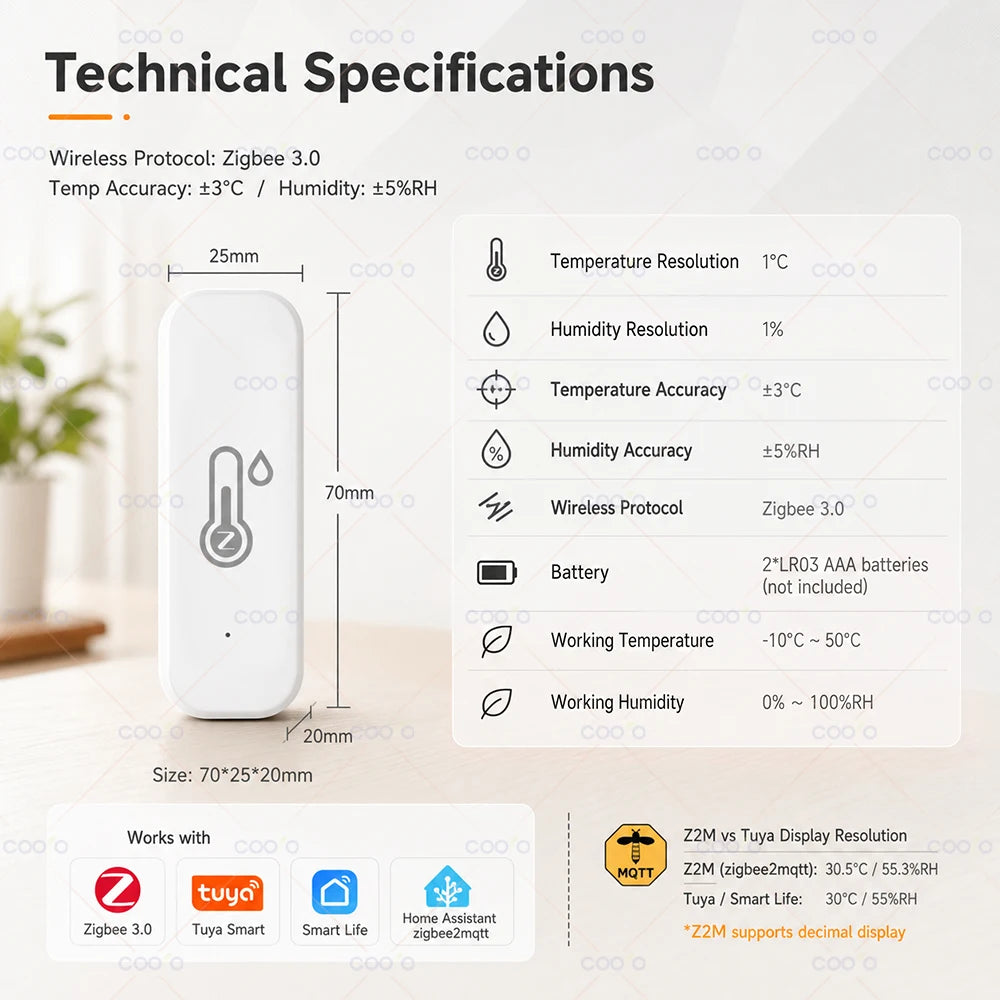 Tuya Zigbee 3.0 Temperature Humidity Sensor Smart Home Indoor Hygrometer App Remote Monitor Work with Smart Life Z2M Need Hub
