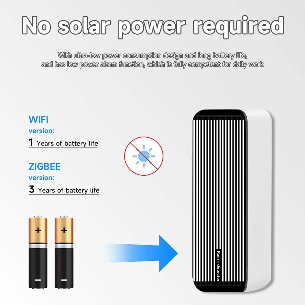 Rain Sensor Alert Wifi Zigbee for Tuya Google Assistant Amazon Alexa Smartlife Real-Time Data Collection Detection of Rainfall