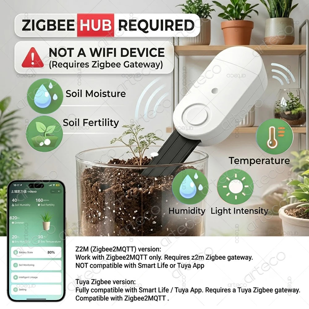 Zigbee Soil Moisture Sensor Temperature Humidity Meter Fertility Lux Light Tester for Tuya Smart Life Zigbee2Mqtt Home Assistant