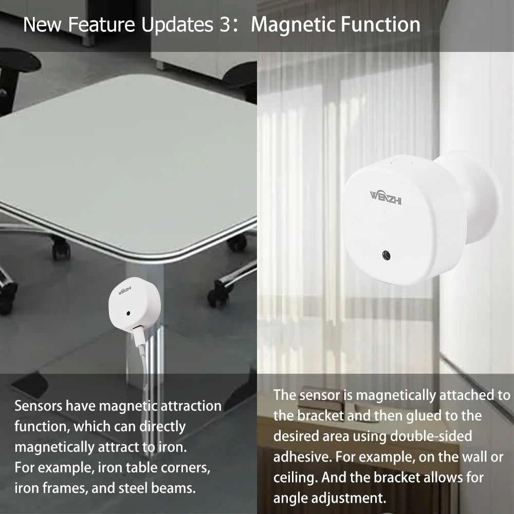 Zigbee/Wifi Mmwave Human Presence Sensor Radar Movement Body Motion Detection with Illuminance Tuya Smart Life Home Assistant