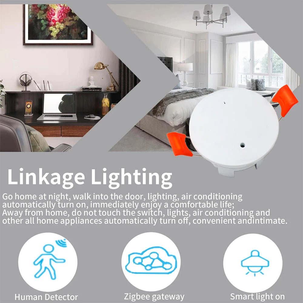 Tuya Zigbee Wifi Mmwave Human Presence Motion Sensor 5.8G 24G Radar Luminance Breath Distance Detection Sensor Home Automation