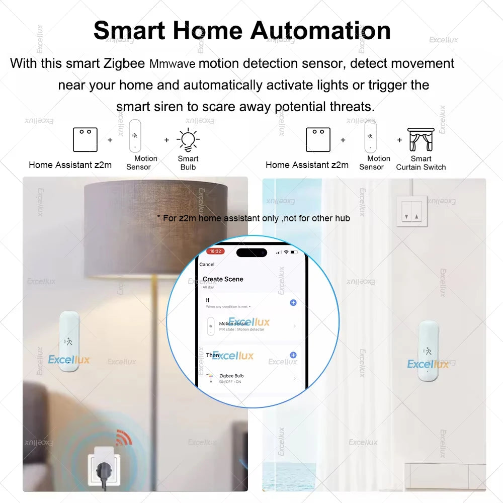 Zigbee Human Motion Sensor Radar Mmwave Temperature and Humidity Sensor Security Burglar Works with Home Assistant Zigbee2Mqtt