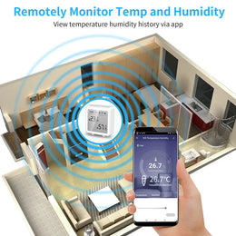 Tuya Smart Wifi/Zigbee Temperature and Humidity Sensor Indoor Hygrometer Thermometer with LCD Display Support Alexa Google Home