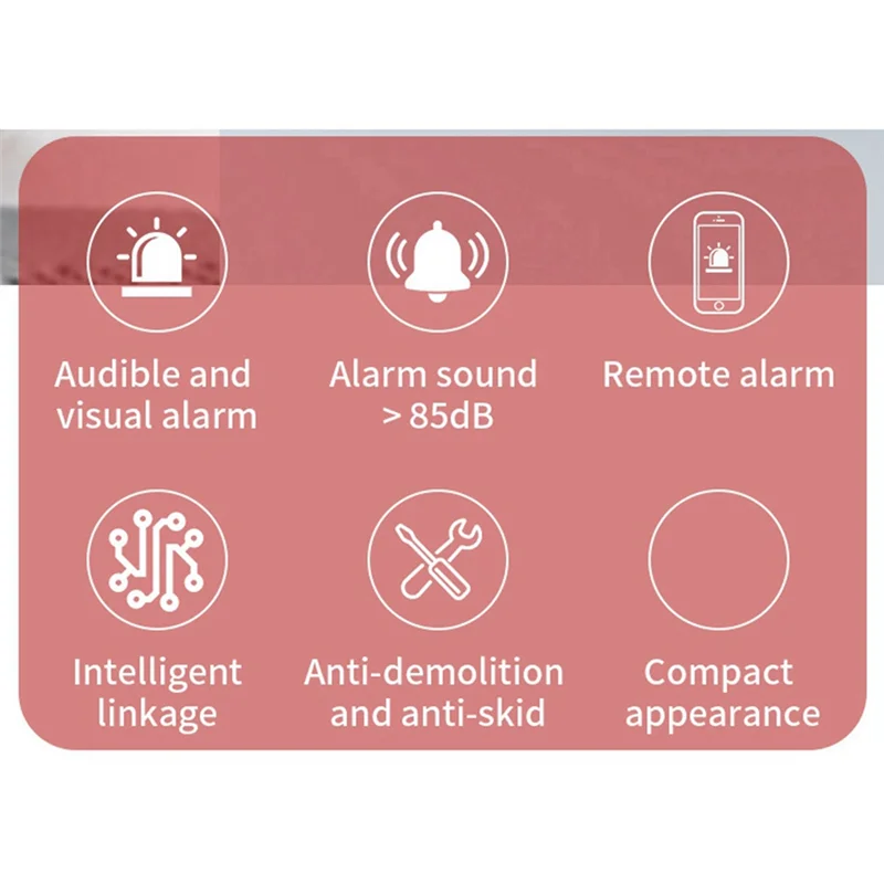 Abmf-Tuya Smart Home Wireless Alarm System Sound and Light Alarm Sensor Detector Intelligent USB Powered Sensor Zigbee
