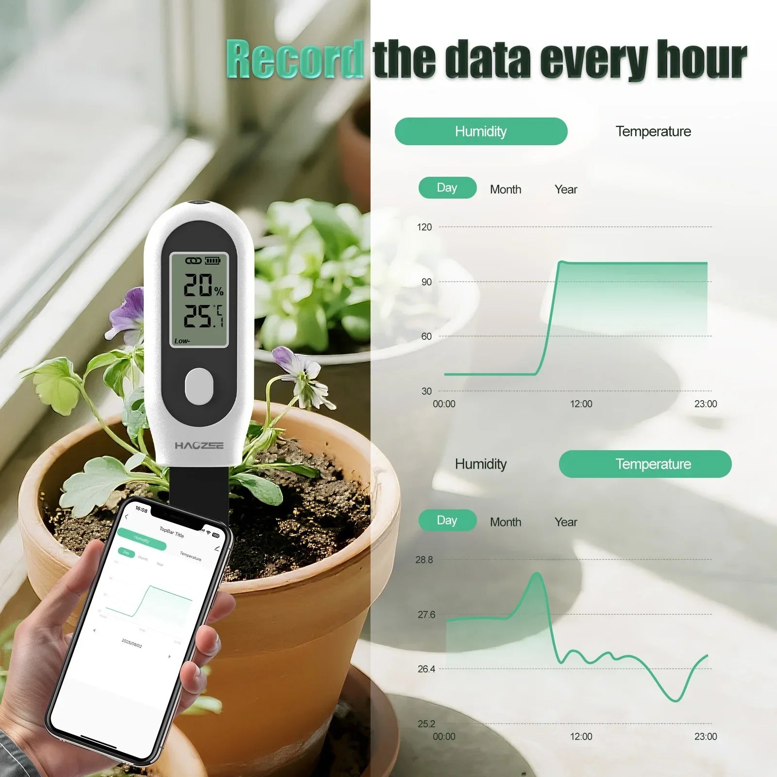Tuya Zigbee Soil Moisture Sensor 3 in 1 Humidity Temperature Sunlight Meter Screen/App Control for Plants Pots Garden