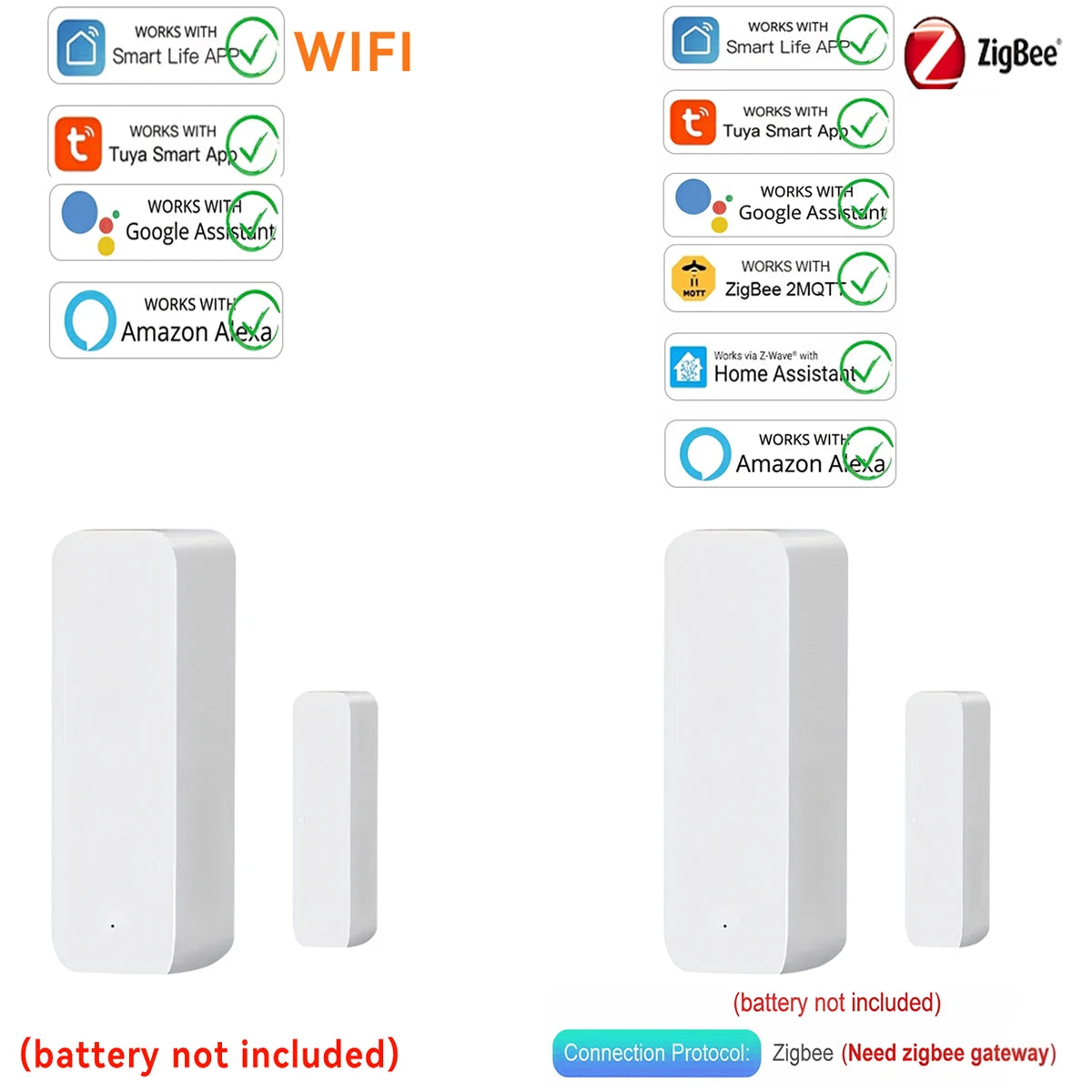Tuya Door Window Contact Sensor Zigbee Door Magnetic Sensor App Remote Alarm Smart Home Security Detector for Alexa Google Home