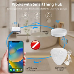 Tuya Smart Homekit for Zigbee Water Leakage Sensor Smart Home High Sensitivity Detector App Control Security Alarm System