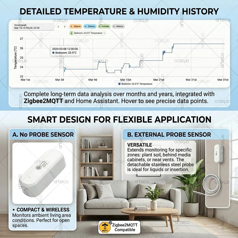 Zigbee Temperature Humidity Sensor 1M Probe for Fridge Freezer Pool Fish Tank Liquid Thermometer Home Assistant Zigbee2Mqtt Tuya