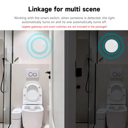 Tuya Zigbee 3.0 24Ghz Mmwave Human Presence Detector Luminance Static Motion Sensor Smart Life Home Security Automation Alarm