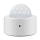 Motion Sensor Battery Powered Human Body Movement Detector Home Security Protection Alarm System for Tuya Zigbee