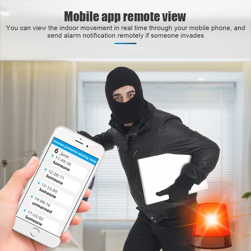 Tuya Wifi/Zigbee Human Presence Sensor Mmwave Radar Detection PIR Motion Sensor Smart Life APP Smart Home Security Protection