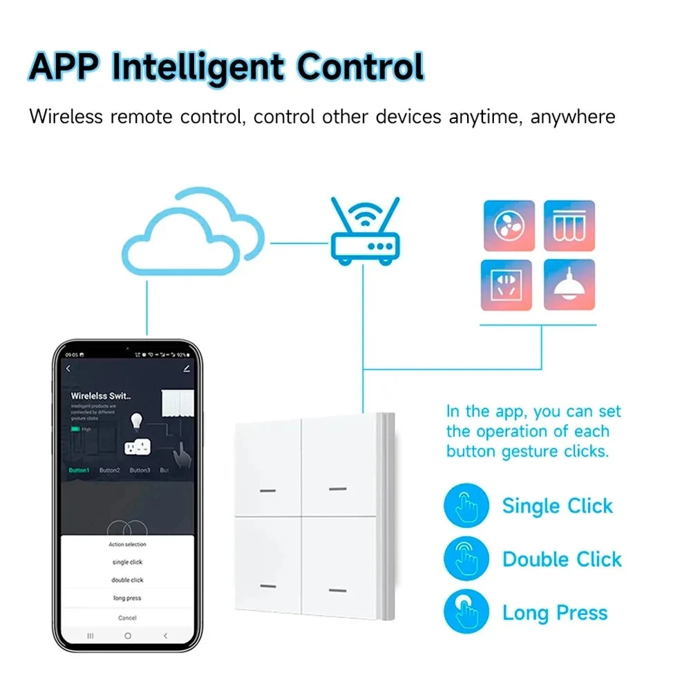 Tuya Zigbee Scene Switch 4 Gang DIY Wireless Push Button Controller Battery Powered Smart Home Automation with Smart Lif