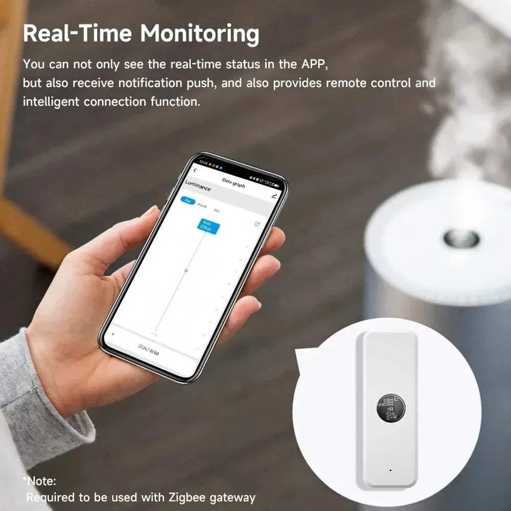 Tuya Zigbee Illumination Brightness Detector Light Sensor Luminance Sensor Home Automation with Smart Life Device Linkage