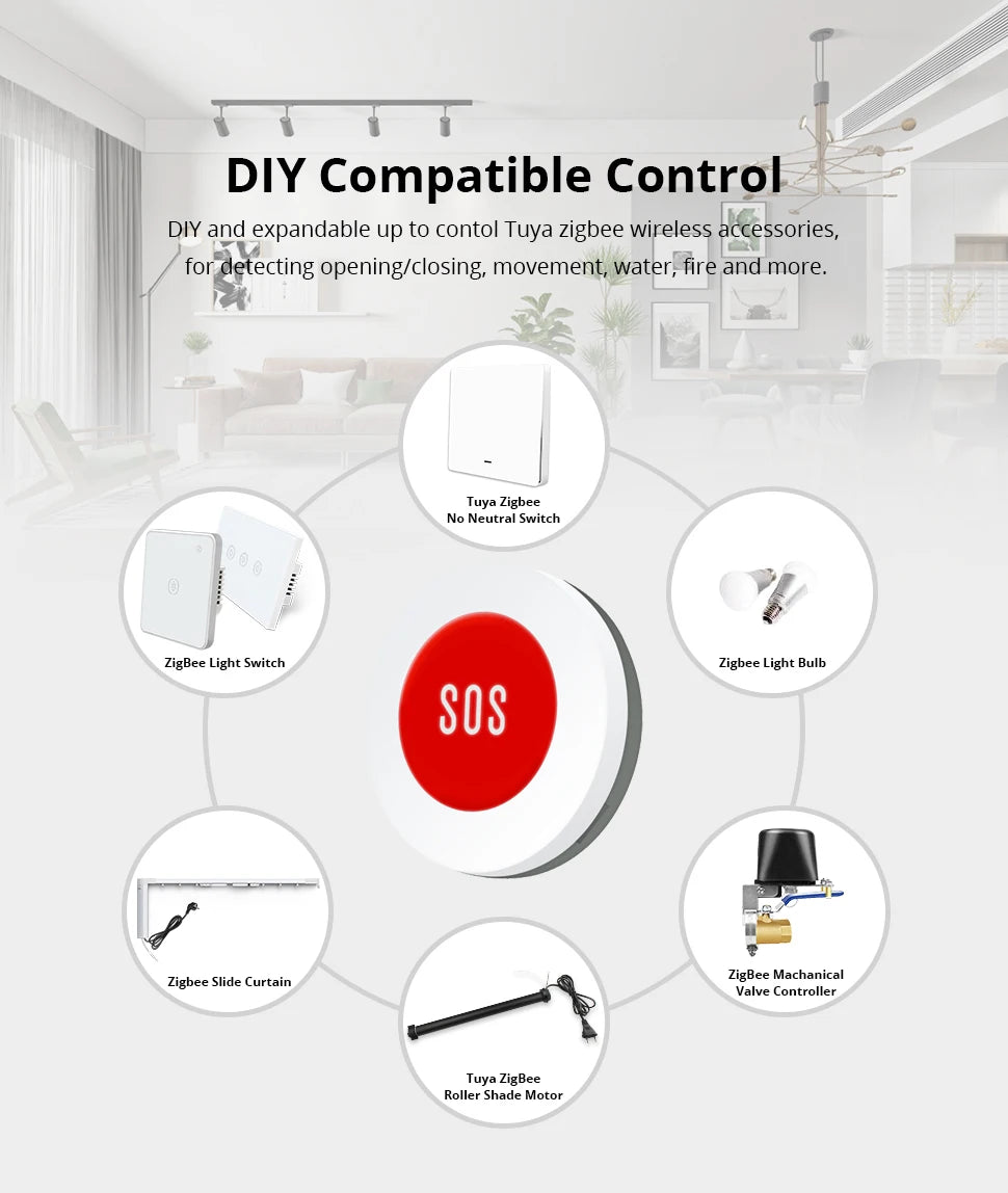 Smart Zigbee SOS Button Sensor Alarm Elderly Children Alarm Emergency Help Switch Tuya Smart Life App Remote Control