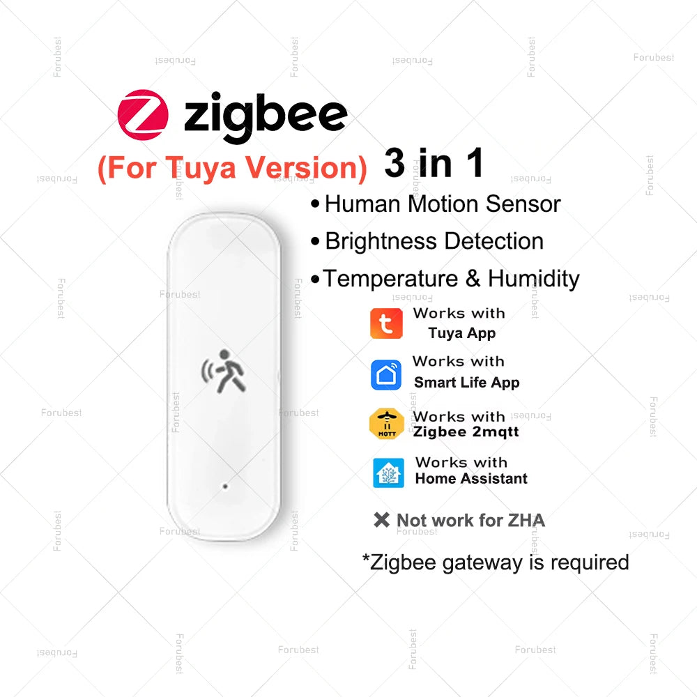 10G Human Motion Sensor for Z2M /Tuya Zigbee Mmwave Radar Detector with Luminance Temperature Humidity Sensor Replace PIR Sensor