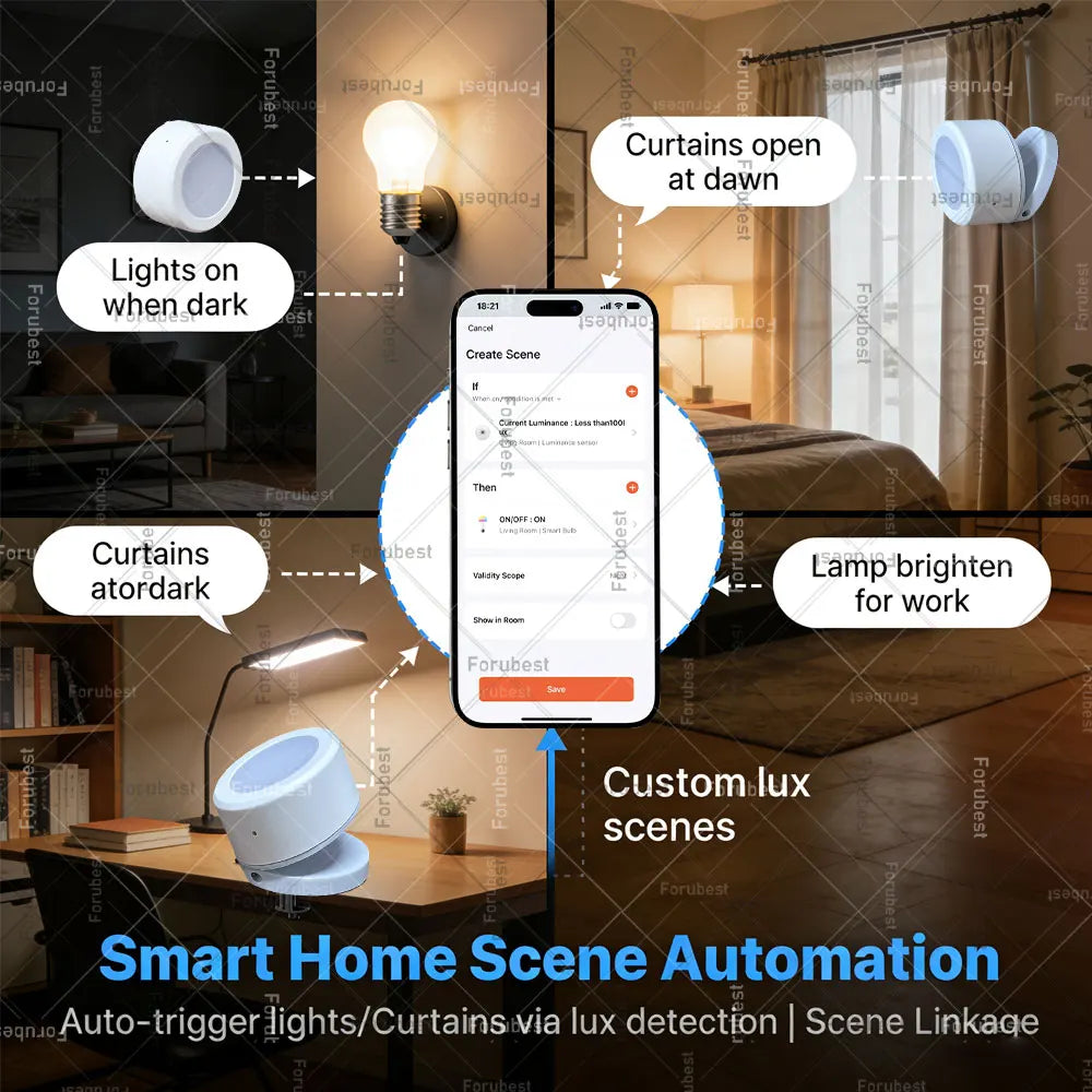 Zigbee Smart Light Sensor Illumiance Detector Real-Time Lux Brightness Monitoring Smart Home Automation for Tuya Smart Life Z2M