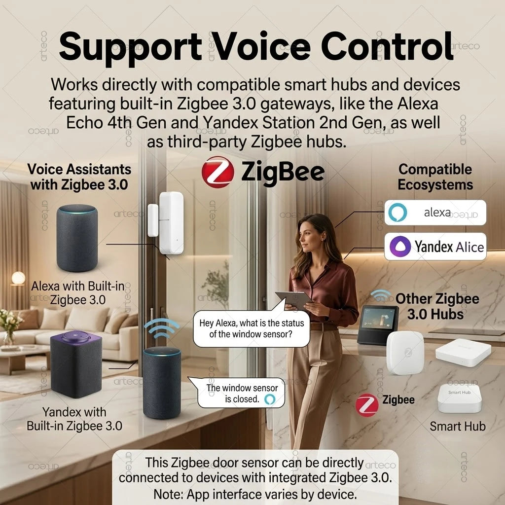 Zigbee Door Window Sensor Magnetic Contact Open Closed Detector Smart Home Alarm Security Works with TUYA Z2M Alexa Yandex Hub