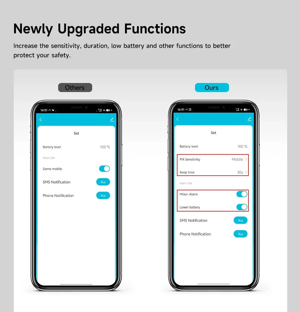 Tuya Zigbee Smart PIR Motion Sensor Human Sensor Detector with Brightness Low Battery Detection Features for Smart Home