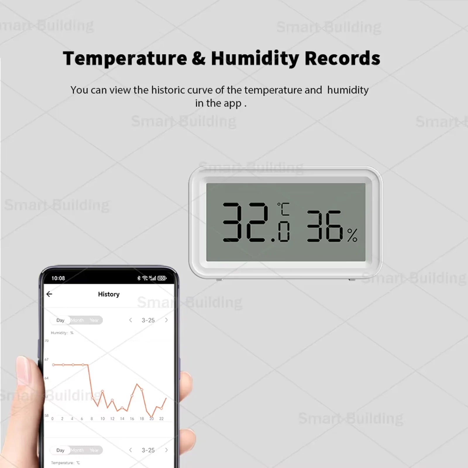 Zigbee 3.0 Temperature Humidity Sensor Smart Home Thermometer Hygrometer Works with Home Assistant ZHA Zigbee2Mqtt Alexa Yandex
