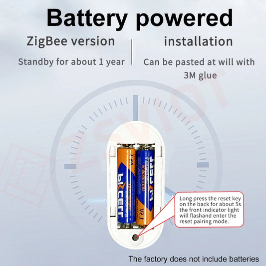 Tuya Zigbee2Mqtt Multifunctional Pressure Sensor Flexible Thin Film Smart Life Smart Linkage Detection Strip for Home Automation