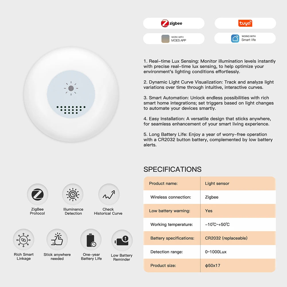 Tuya Zigbee Smart Light Sensor Luminance Sensor APP Control Brightness Sensor Illumination Brightness Detector