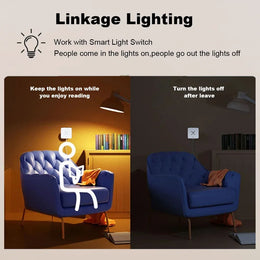 24G Zigbee Human Presence Detector Smart Human Body PIR Sensor Radar Detectormotion Sensors Support Home Assistant