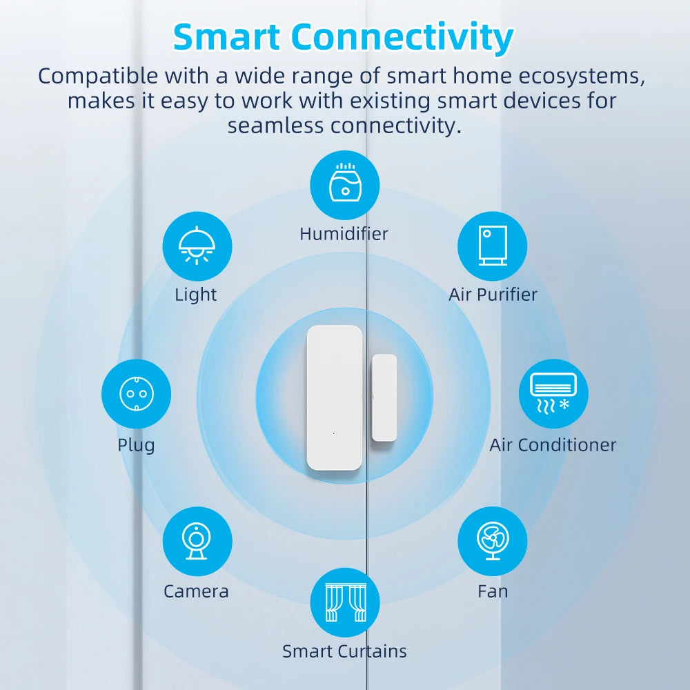 Tuya Wifi/Zigbee Door Sensor Smart Door Window Detector Home Security Alarm APP Control Works with Alexa Google Home