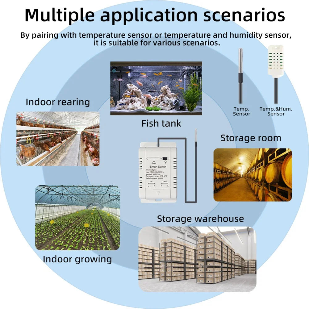 3Cgro-Tuya Zigbee Temperature Switch 16A Smart Wireless Thermostat with 2M Temperature Sensor Supports Voice Control