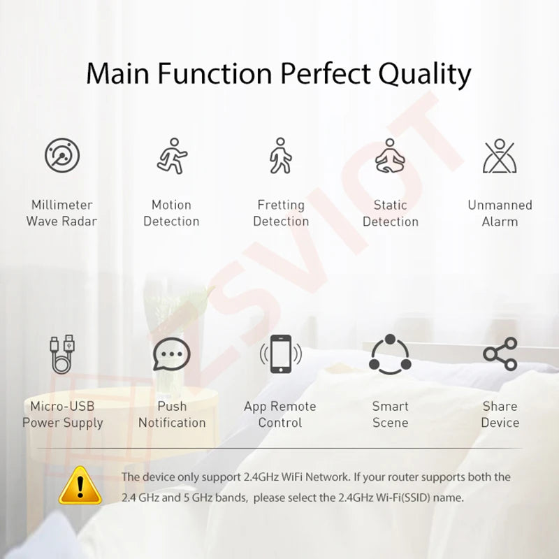 Tuya Zigbee Wifi Mmwave Human Presence Motion Sensor with Luminance/Distance Detection Human Body PIR Sensor Wireless Real-Time