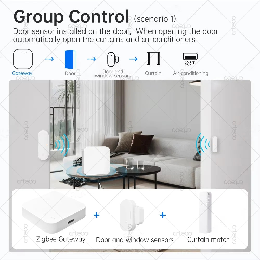 Zigbee 3.0 Devices PIR Motion Sensor/Temperature Humidity Sensor/Smart Button Scene Switch/Water Leak Detector/Door Sensor/ Hub