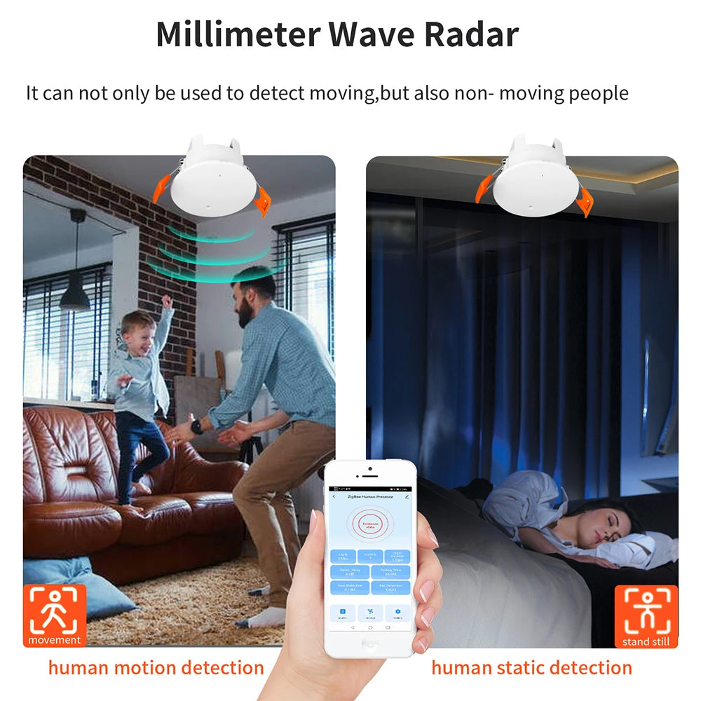 Tuya Zigbee Wifi Mmwave Human Presence Motion Sensor 5.8G 24G Radar Luminance Breath Distance Detection Sensor Home Automation