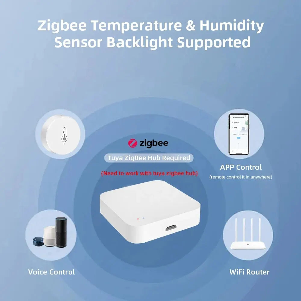 Revolutionize Your Home with the Tuya Zigbee Mini Temperature and Humidity Sensor – Smart Remote Monitoring with Alexa and Google Home Integration