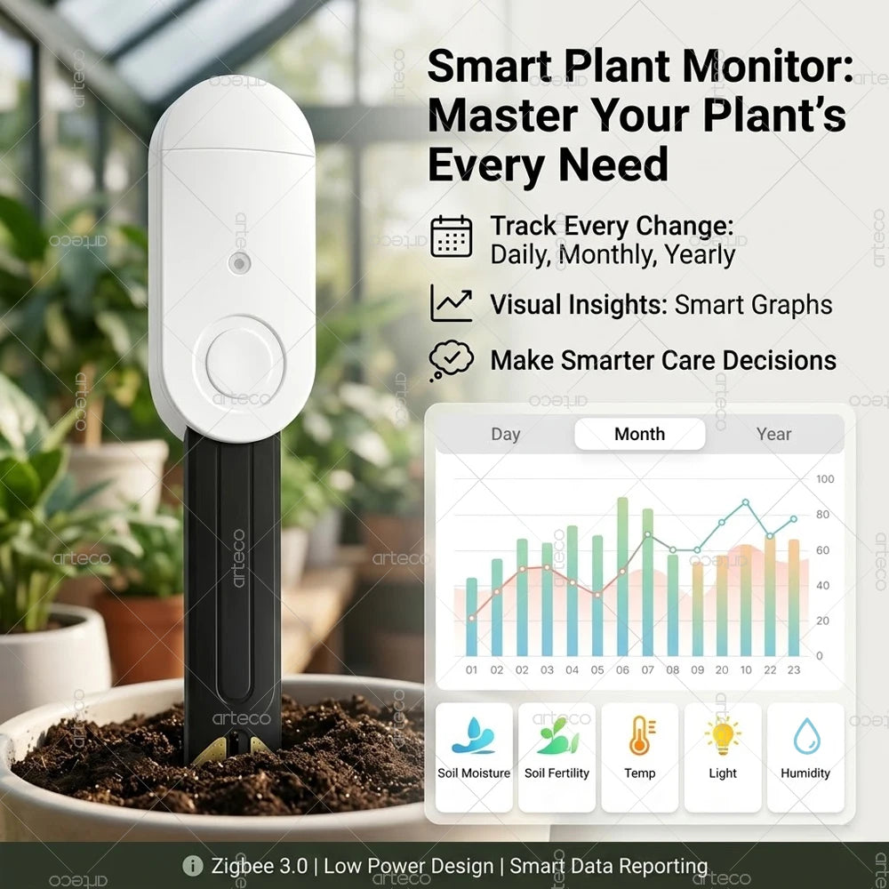 Zigbee Soil Moisture Sensor Temperature Humidity Meter Fertility Lux Light Tester for Tuya Smart Life Zigbee2Mqtt Home Assistant