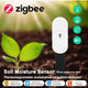 Zigbee Soil Temperature and Humidity Tester App Remote Monitoring Thermo Meter Hygrometer Garden Automation Irrigation Detector