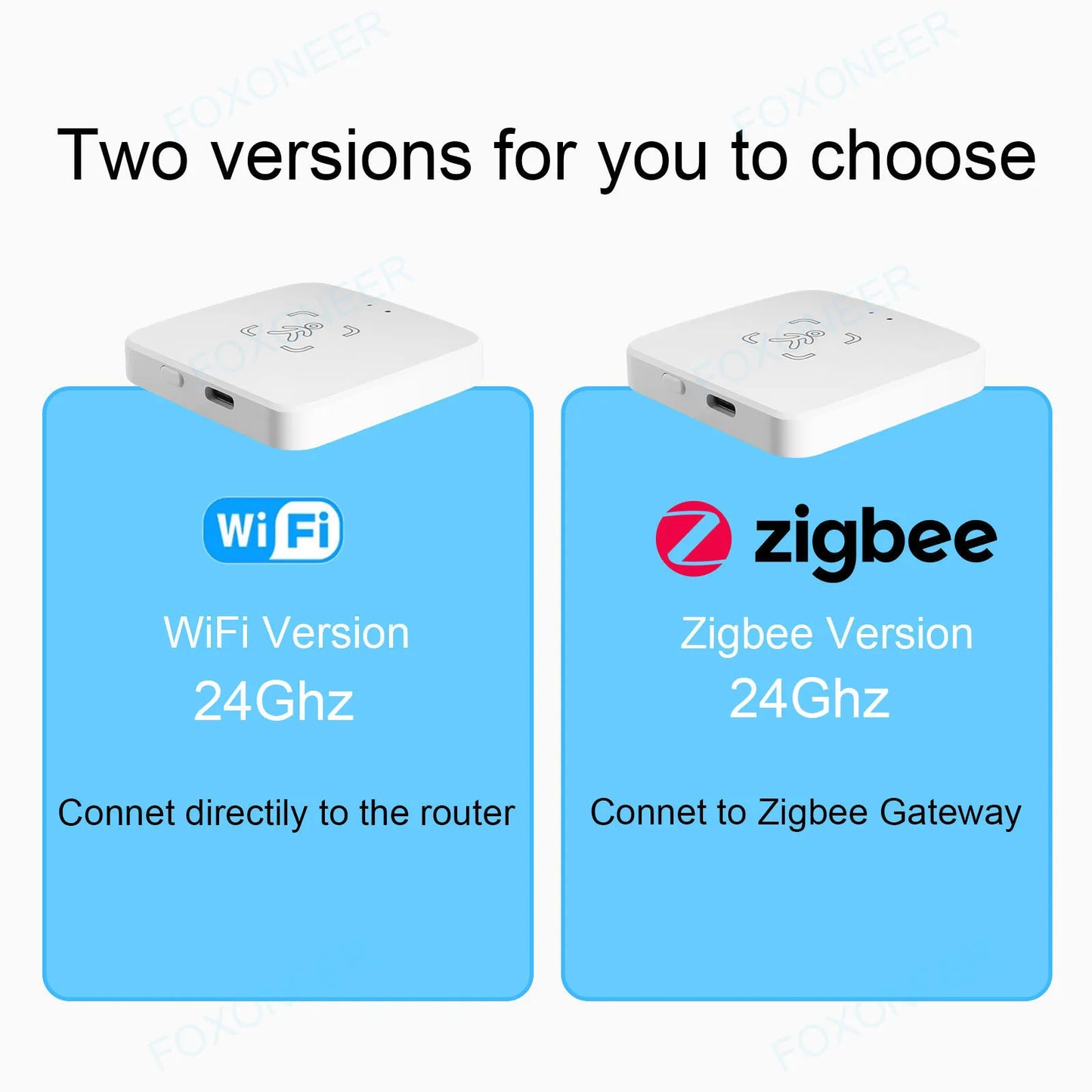Wifi / Zigbee Smart Human Presence Sensor,Luminance/Distance Detection, Tuya Smart Life Home Automation,For Z2M Alexa, Google