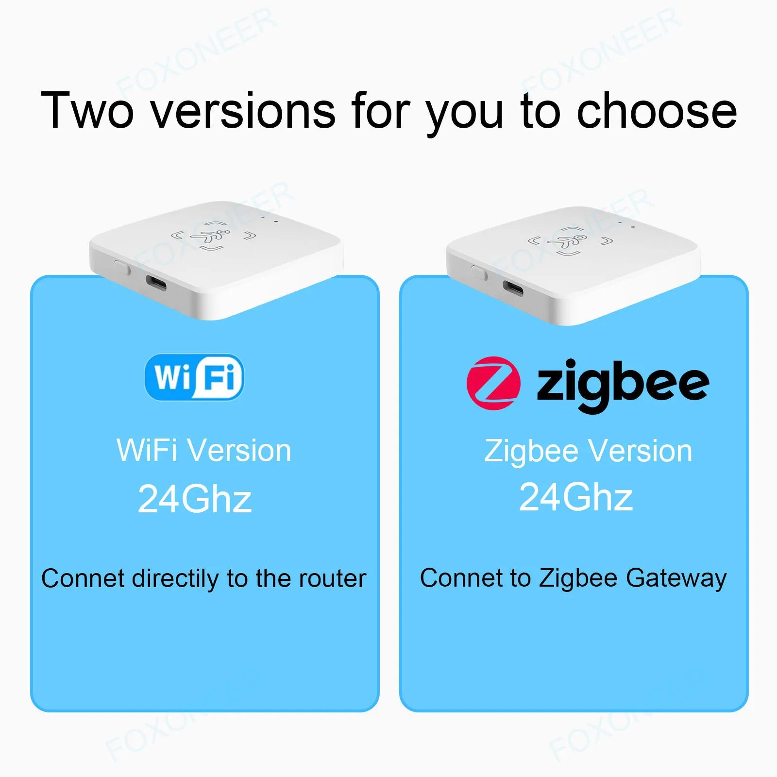 Wifi / Zigbee Smart Human Presence Sensor,Luminance/Distance Detection, Tuya Smart Life Home Automation,For Z2M Alexa, Google