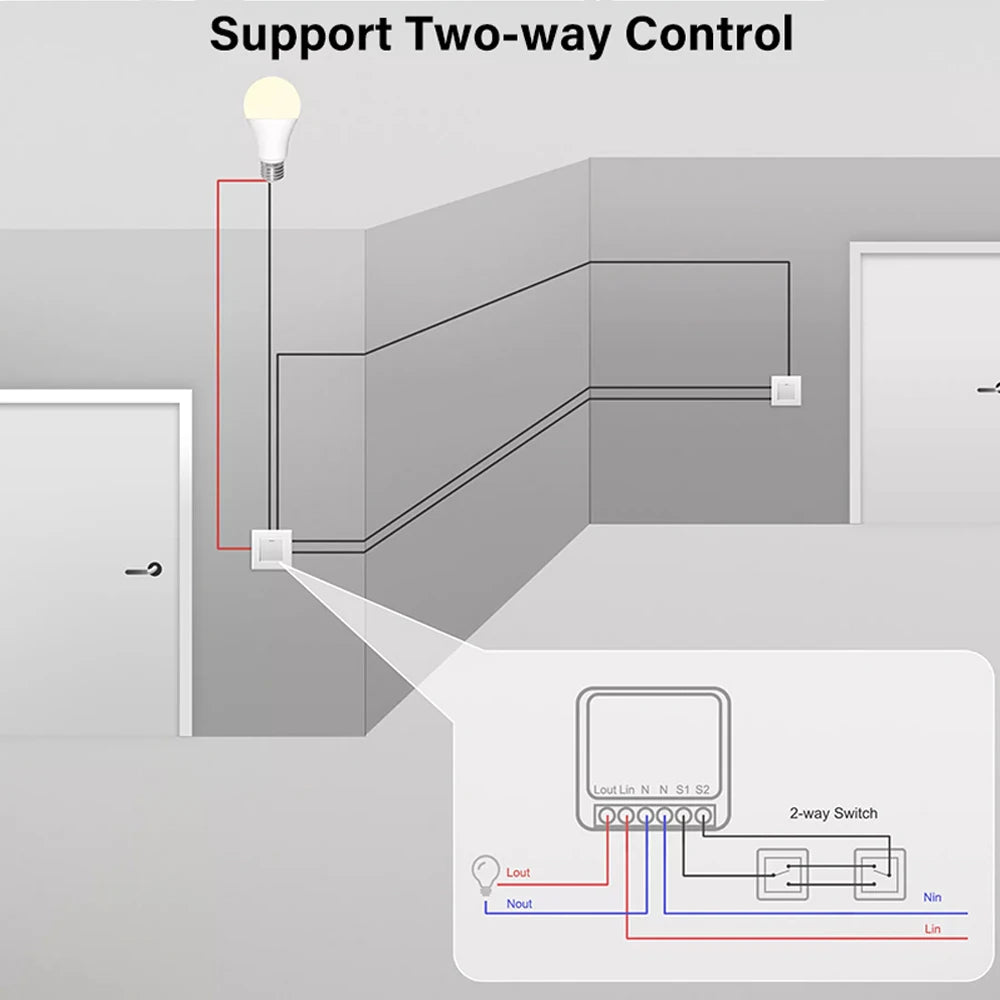 Tuya 16A Zigbee 3.0 Mini Switch Smart Life APP Remote DIY Timing Relay Wireless Control Breaker Work with Alice Alexa Google Hom