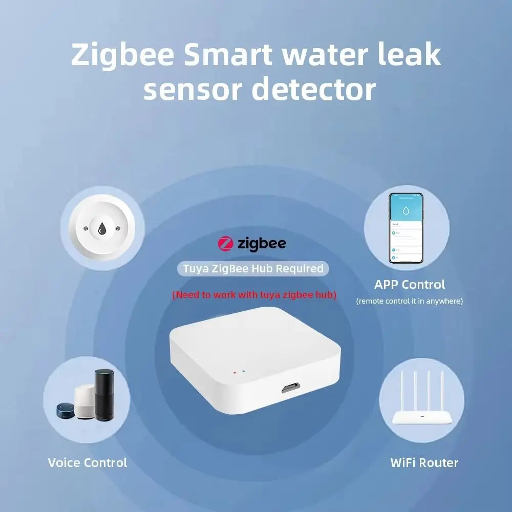 Alarm Function Zigbee Water Sensor Smart Life Control APP Remote Monitoring Flood Water Detector Zigbee 3.0