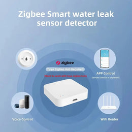 Alarm Function Zigbee Water Sensor Smart Life Control APP Remote Monitoring Flood Water Detector Zigbee 3.0