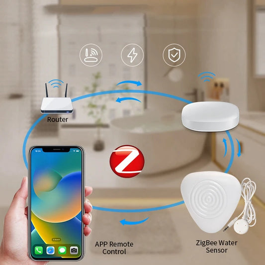 XTECH Zigbee Water Level Sensor Smart Water Leakage Alarm Detector Flood Alert Overflow Security Protection Tuya Ewelink